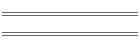 Top Tens